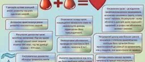 10 фактів про донорство та переливання крові